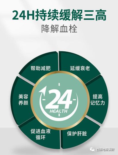 普通食品宣稱(chēng)預(yù)防癌癥的陷阱與五級(jí)代理制度收益分析